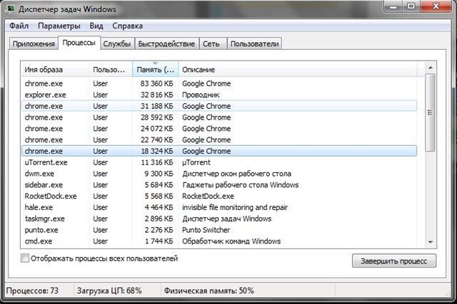 Chrome User Data Windows 10